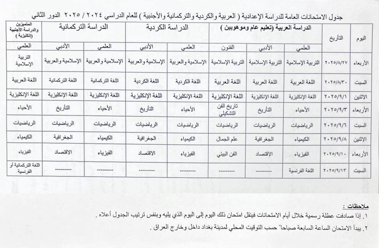 جدول السادس الاعدادي